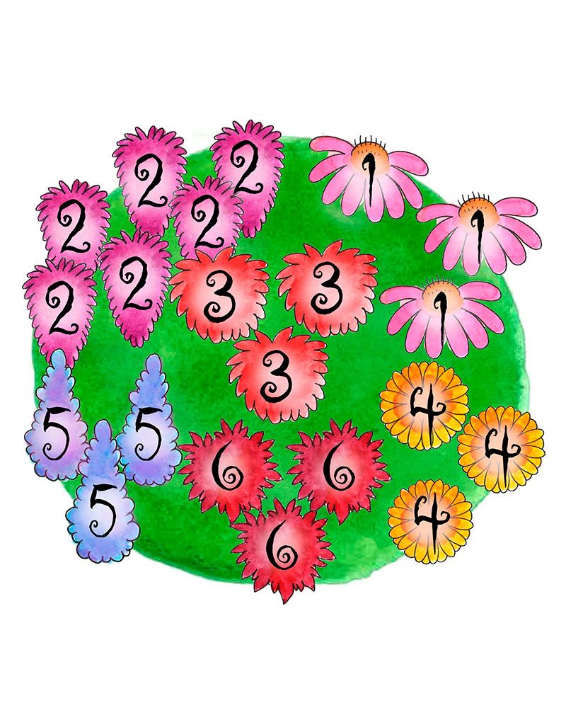 Kesäpörriäinen-perennapenkki syyssipuleilla 118 kpl