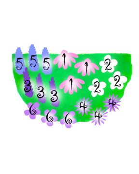 Pörriäiskeidas-perennapenkki 18 kpl